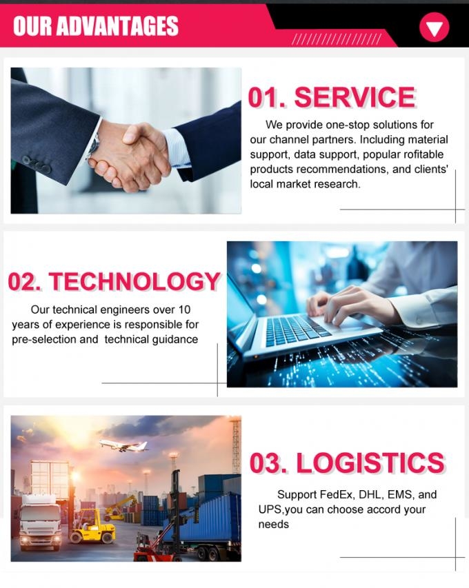 Germany Weishaupt EKC06/W Stock Original