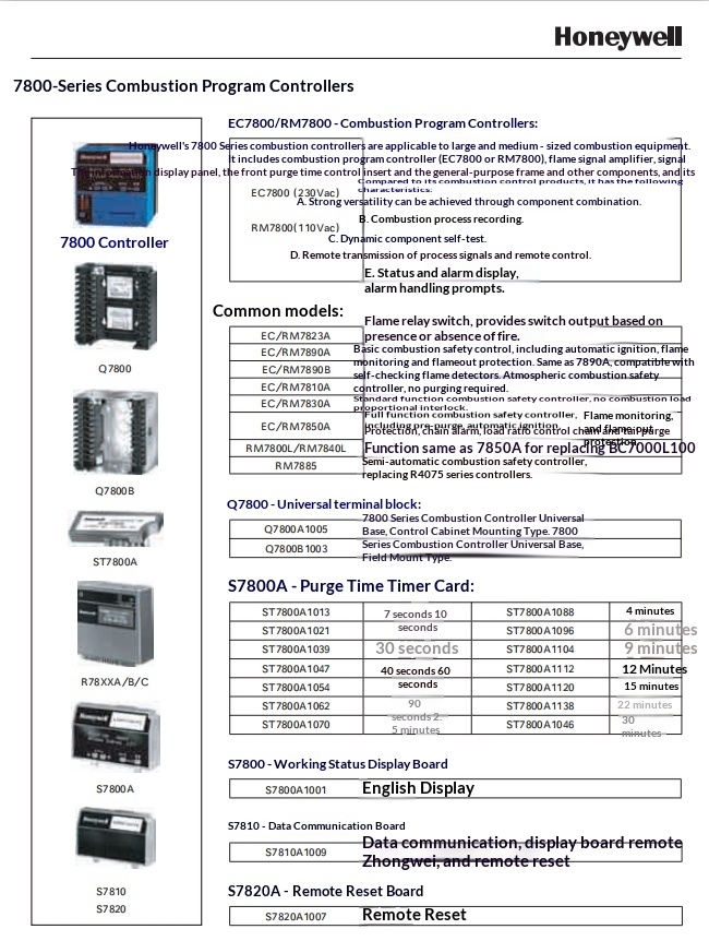 Honeywell Combustion Controller EC7823A1004 Spot 20 Original Brand New Made in USA for Installation Works