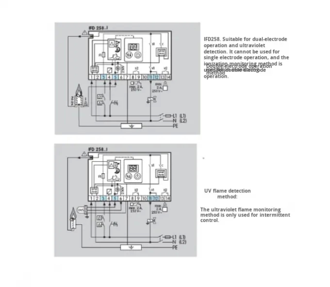 20 in Stock German KROM IFD 258-3/1W Ignition Controller with 1 Year Warranty