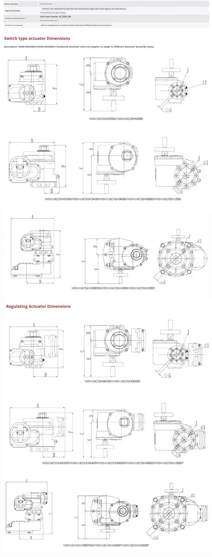 Honeywell Industrial Plastic Electric Butterfly Valve Actuator NOM16H0200P Analog 200Nm in Stock