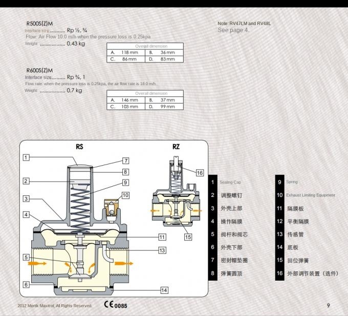 U.S. Maxitrol First-Class 51403645-400 Zero Pressure Valve Max Pressure Reducing Valve Agent Fruit-Based Material in Stock