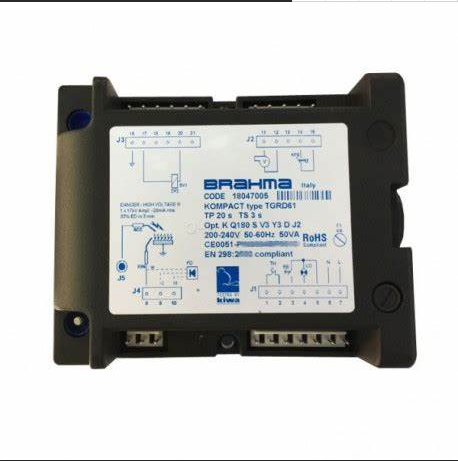 TGRD61   Program Controller for BRAHMA Stock