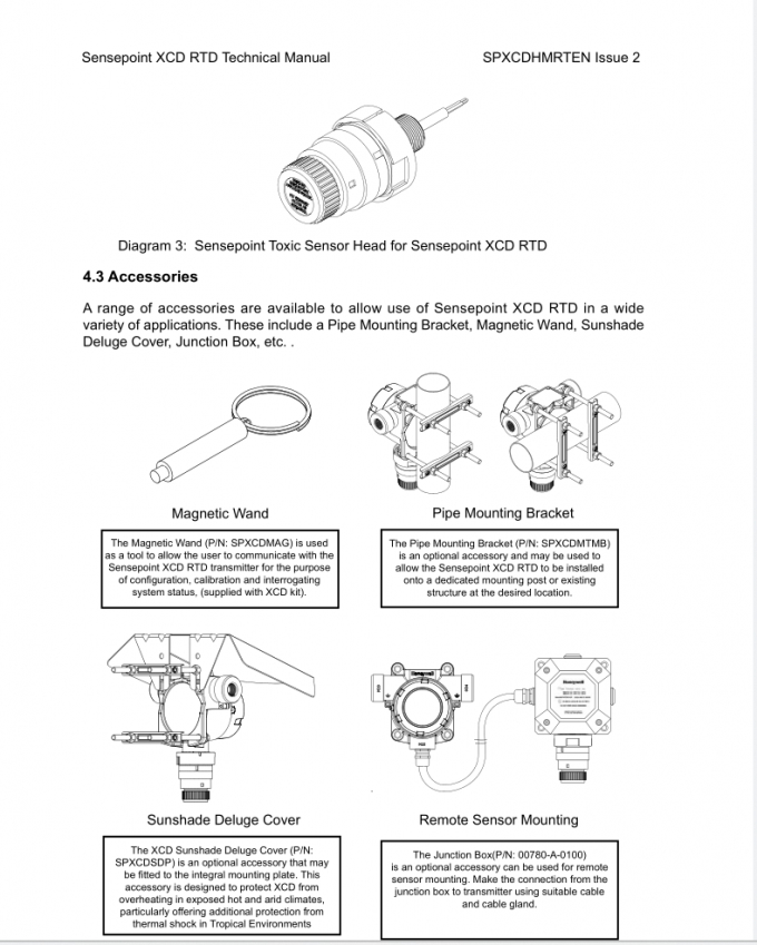 Sensepoint XCD Combustible gas detector Honeywell SPXCDALMRX Infrared Gas Detector Electrical Equipment Now  Stock