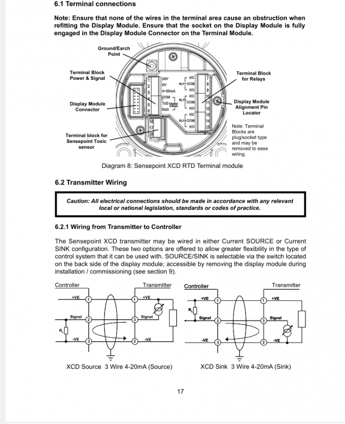 Sensepoint XCD Combustible gas detector Honeywell SPXCDALMRX Infrared Gas Detector Electrical Equipment Now  Stock