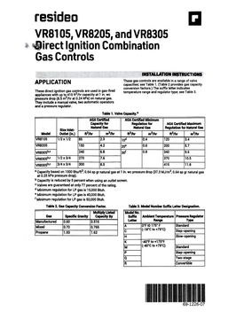 WT8840A1500   Ignition Gas Solenoid Valve for Honeywell Resideo