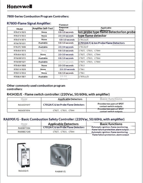 Honeywell Combustion Controller EC7823A1004 Spot 20 Original Brand New Made in USA for Installation Works